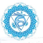 Chakra Healing – Enhance your Communication Skills