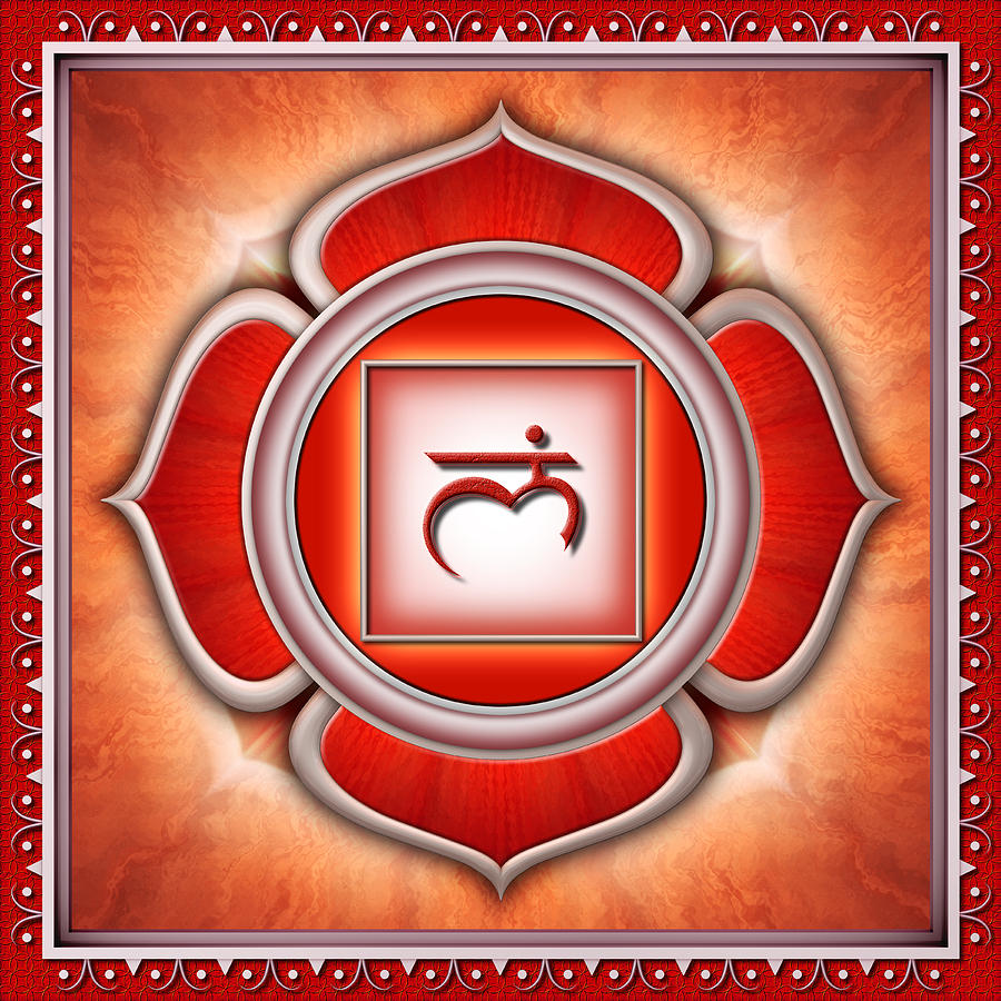 Root Chakra Balancing for Security and Grounding