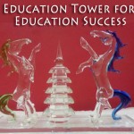 Education Tower – Education Luck for Children - AlternateHealing.net
