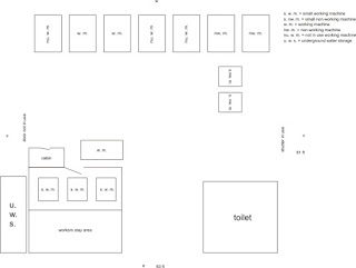 How Vastu Works in Our Life - A Glance