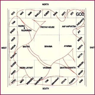 Vastu questions answered here