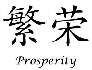 Feng Shui calligraphy for prosperity