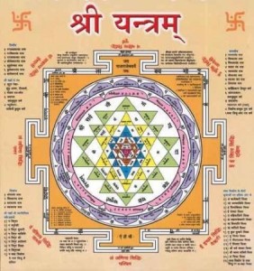 Vastu Tips for Cash Box/Tijori - Shree Yantra