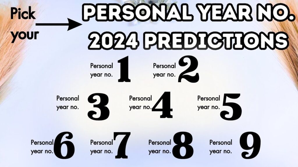 Tips based on Personal Year Number for Yr24